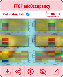 Bad Image Card