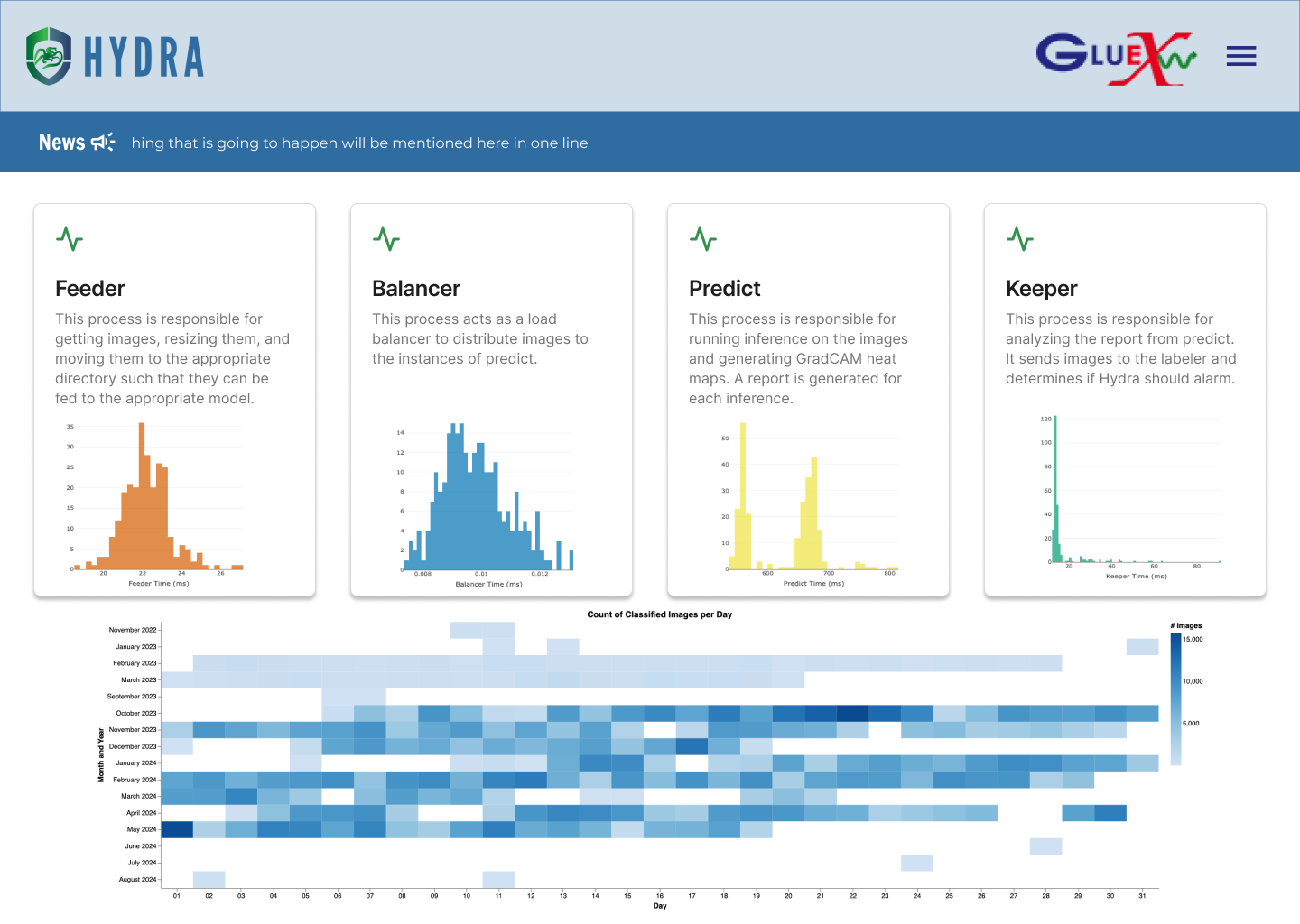 Status page