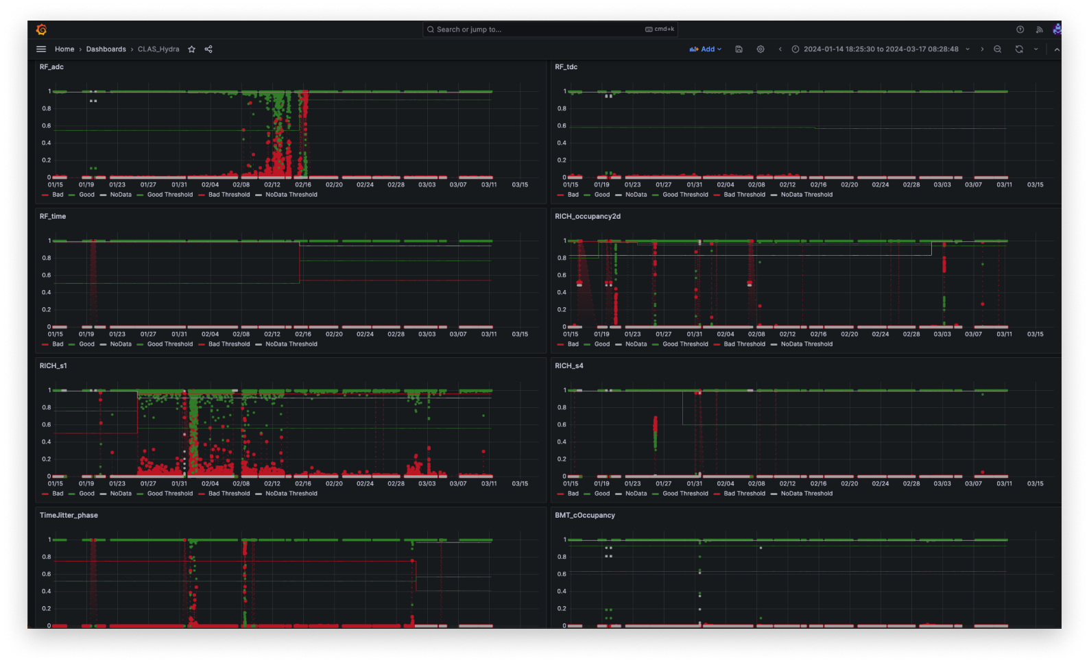 "Grafana Image"