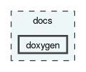 docs/doxygen
