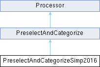 hpstr: PreselectAndCategorizeSimp2016 Class Reference