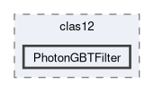 /__w/iguana/iguana/iguana_src/src/iguana/algorithms/clas12/PhotonGBTFilter