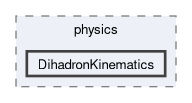 /__w/iguana/iguana/iguana_src/src/iguana/algorithms/physics/DihadronKinematics