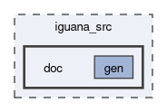 /__w/iguana/iguana/iguana_src/doc