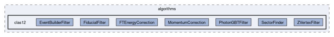 /__w/iguana/iguana/iguana_src/src/iguana/algorithms/clas12