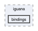 /__w/iguana/iguana/iguana_src/src/iguana/bindings