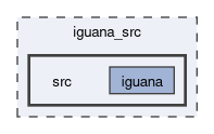 /__w/iguana/iguana/iguana_src/src