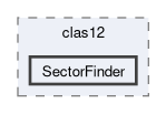 /__w/iguana/iguana/iguana_src/src/iguana/algorithms/clas12/SectorFinder