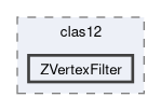 /__w/iguana/iguana/iguana_src/src/iguana/algorithms/clas12/ZVertexFilter