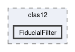 /__w/iguana/iguana/iguana_src/src/iguana/algorithms/clas12/FiducialFilter