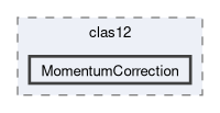 /__w/iguana/iguana/iguana_src/src/iguana/algorithms/clas12/MomentumCorrection