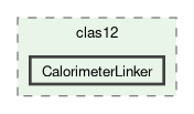 /__w/iguana/iguana/iguana_src/src/iguana/algorithms/clas12/CalorimeterLinker