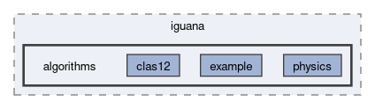 /__w/iguana/iguana/iguana_src/src/iguana/algorithms