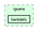 /__w/iguana/iguana/iguana_src/src/iguana/bankdefs