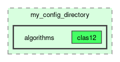 /__w/iguana/iguana/iguana_src/examples/config/my_config_directory/algorithms