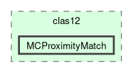 /__w/iguana/iguana/iguana_src/src/iguana/algorithms/clas12/MCProximityMatch