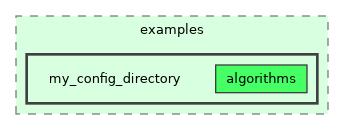 /__w/iguana/iguana/iguana_src/examples/config/examples/my_config_directory
