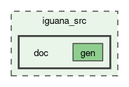 /__w/iguana/iguana/iguana_src/doc