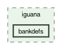 src/iguana/bankdefs