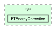 /__w/iguana/iguana/iguana_src/src/iguana/algorithms/clas12/rga/FTEnergyCorrection