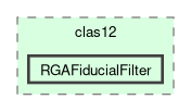 /__w/iguana/iguana/iguana_src/src/iguana/algorithms/clas12/RGAFiducialFilter