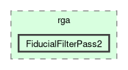 /__w/iguana/iguana/iguana_src/src/iguana/algorithms/clas12/rga/FiducialFilterPass2