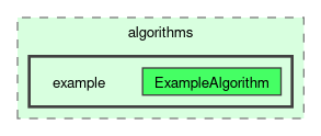 /__w/iguana/iguana/iguana_src/src/iguana/algorithms/example