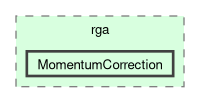 /__w/iguana/iguana/iguana_src/src/iguana/algorithms/clas12/rga/MomentumCorrection