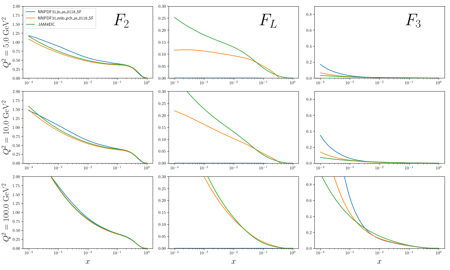 _images/SF_comparison.png